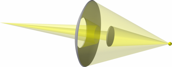 Schwarzschild X-ray optics